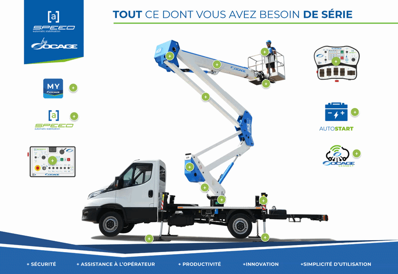 Panneau Socage équipement inclus de série